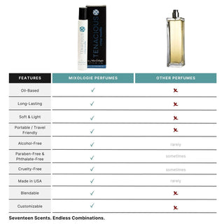 Tenacious (Crisp Vanilla) Blendable Perfume Rollerball